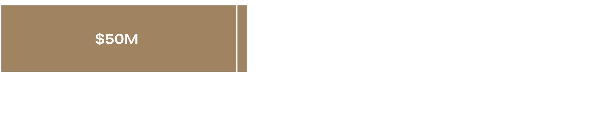 Chart PNG